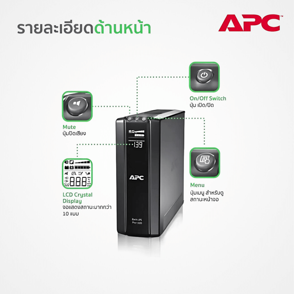 เครื่องสำรองไฟฟ้า APC 1500VA 865 วัตต์ รุ่น BR1500GI-3Y EASY UPS 3 ช่อง ป้องกัน ไฟตก ไฟเกิน